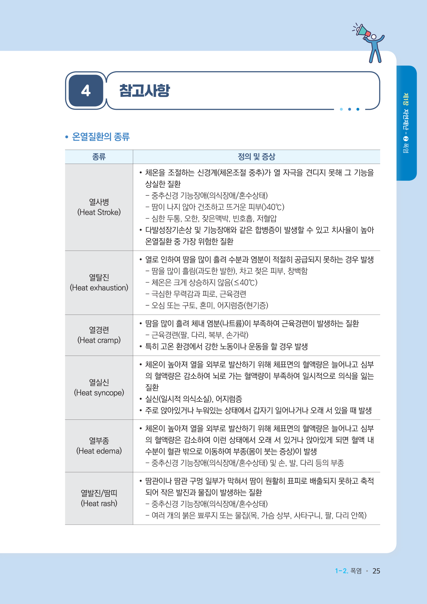 학교현장 재난유형별 교육훈련 매뉴얼(폭염)_6