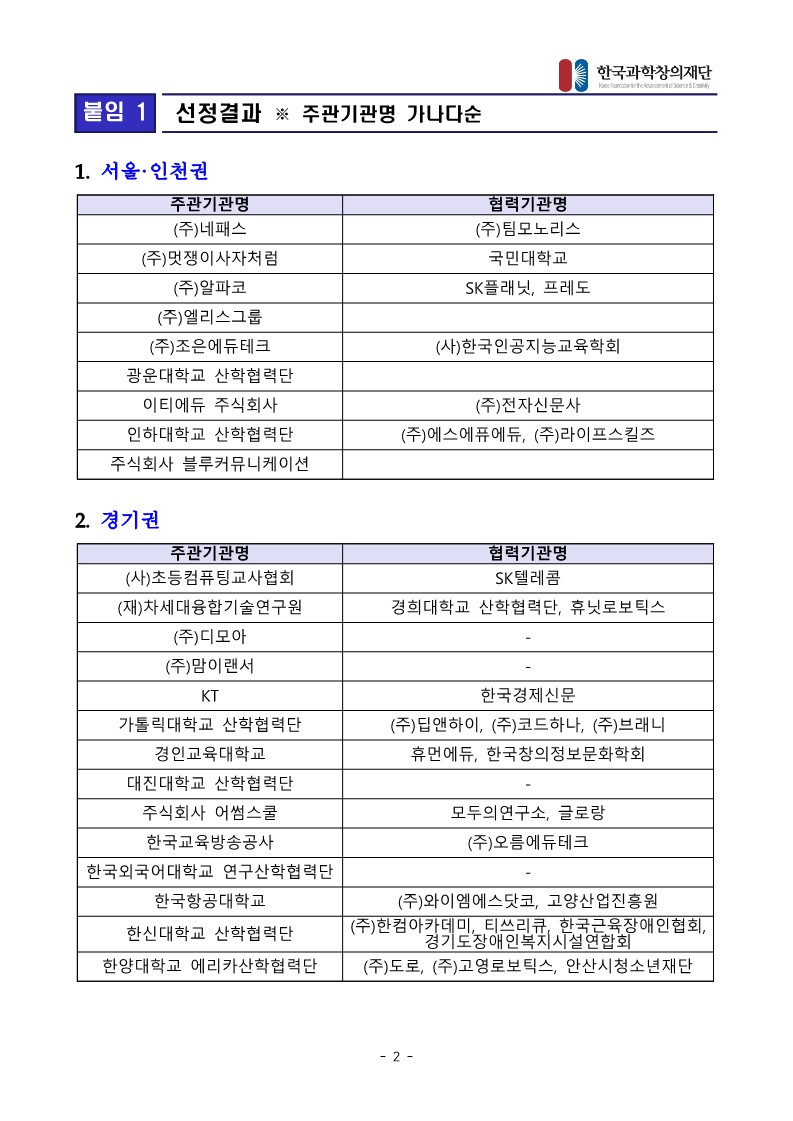 1. (공문) 하반기 주관기관 선정결과 공고 1부._2