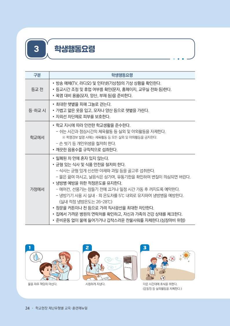 학교현장  재난유형별 교육훈련 매뉴얼(폭염)_5