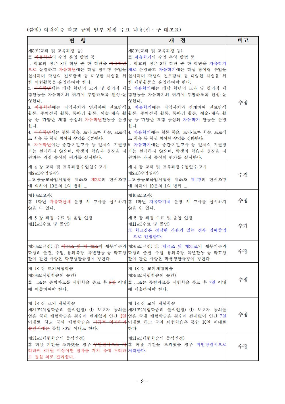 가정통신문-20220714-학칙개정안내002