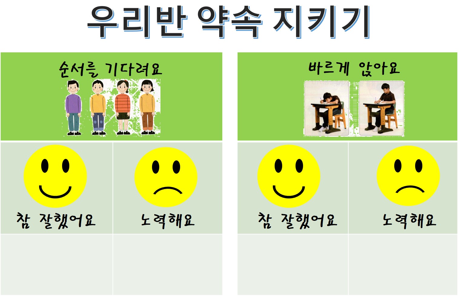 자기점검표