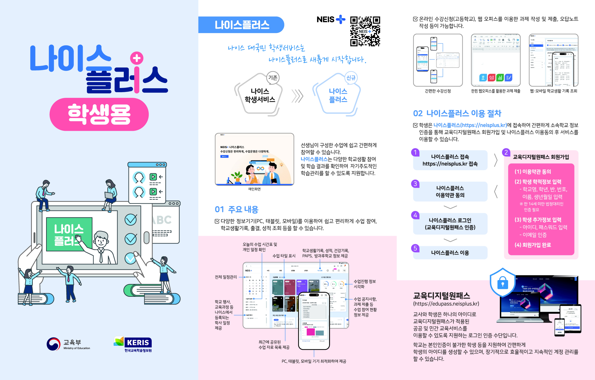 [운호고등학교-8375 (첨부) 충청북도교육청 예산과] 붙임2_나이스플러스 및 학부모서비스 리플릿_1