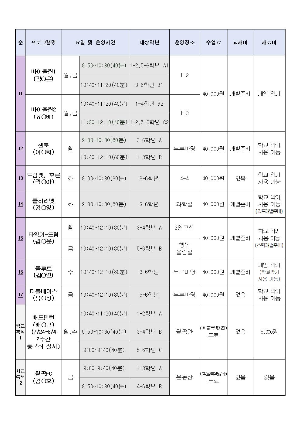 2023학년도 여름방학 방과후학교 프로그램 수강료 자동이체 안내장(안)003