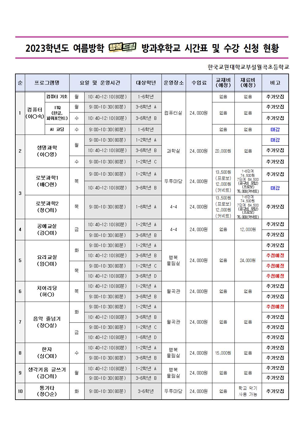 2023학년도 여름방학 방과후학교 프로그램 추가 모집 안내장(안)002