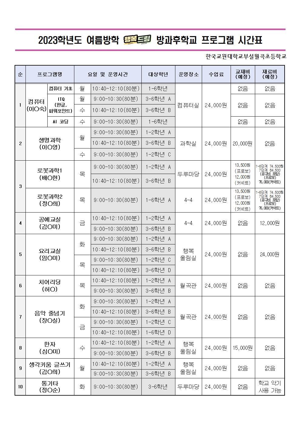 2023학년도 여름방학 방과후학교 프로그램 수강료 자동이체 안내장(안)002