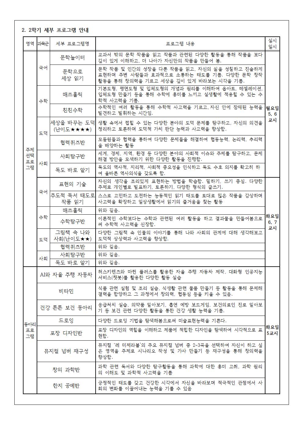 2023. 2학기 자유학기제 프로그램 수강신청 안내002