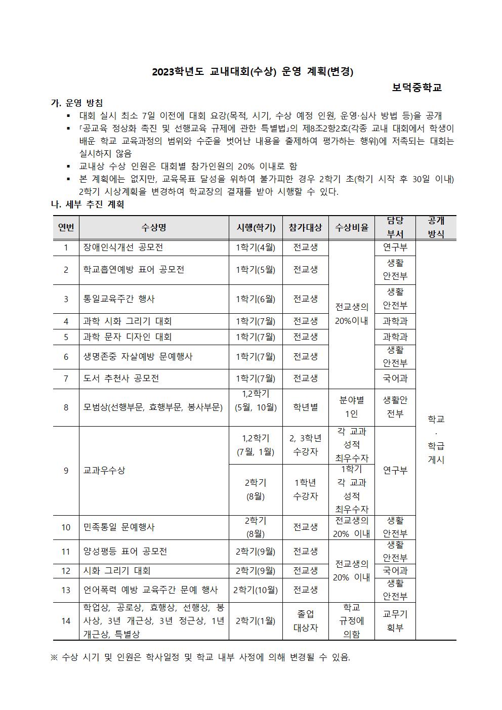 2023학년도 교내시상계획001