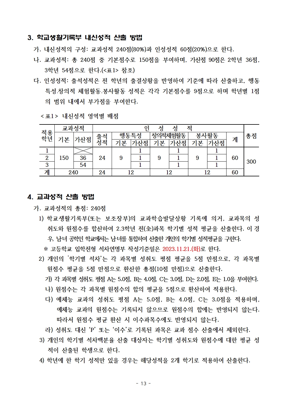 2024학년도 충북생명산업고등학교 입학전형 시행 요강(승인)013