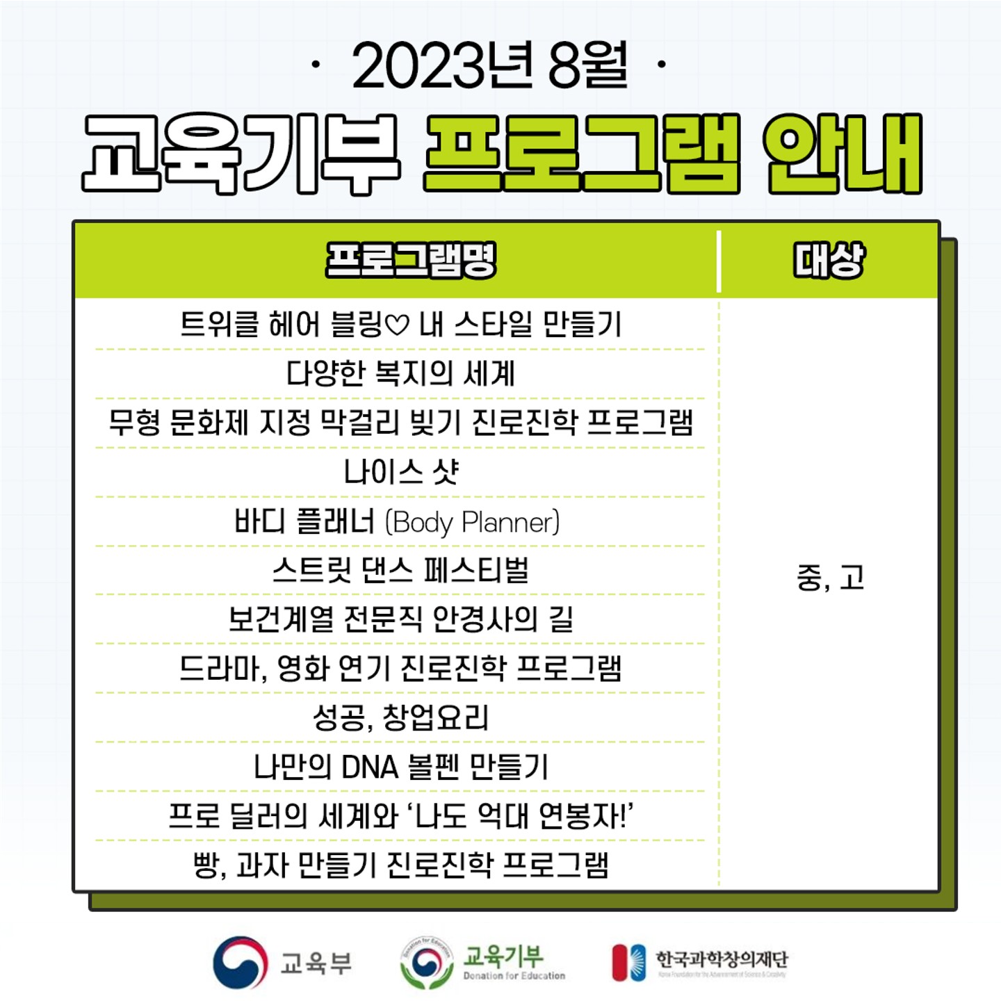 [봉명고등학교-10132 (첨부) 충청북도교육청 재정복지과] 8월 교육기부 추진협의체 카드뉴스_3