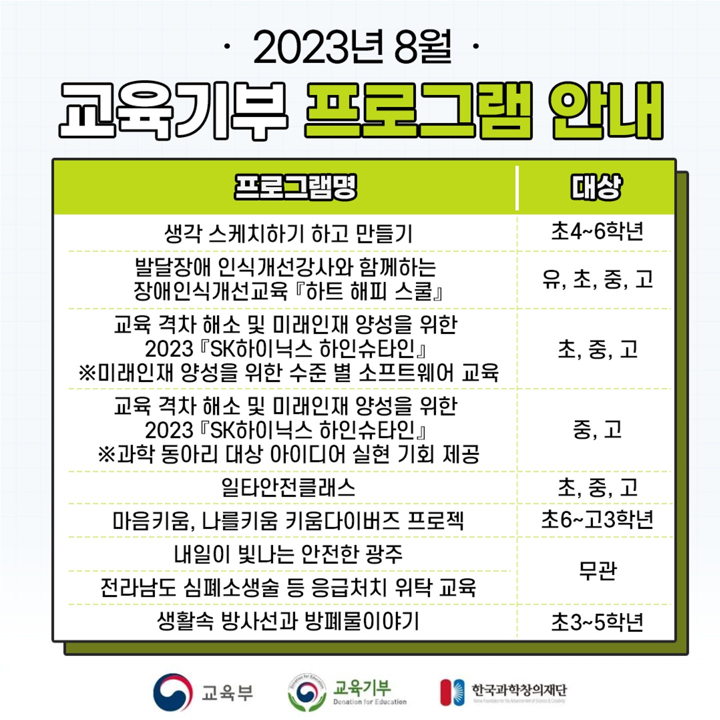 [봉명고등학교-10132 (첨부) 충청북도교육청 재정복지과] 8월 교육기부 추진협의체 카드뉴스_9