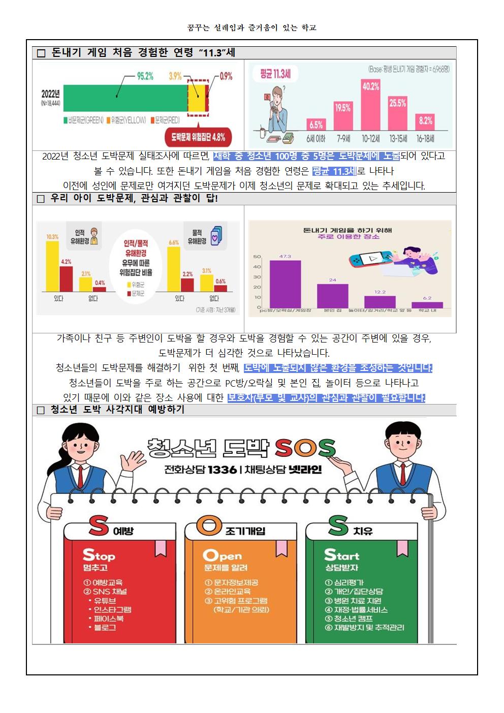 자녀의 도박문제 바로알기 가정통신문002