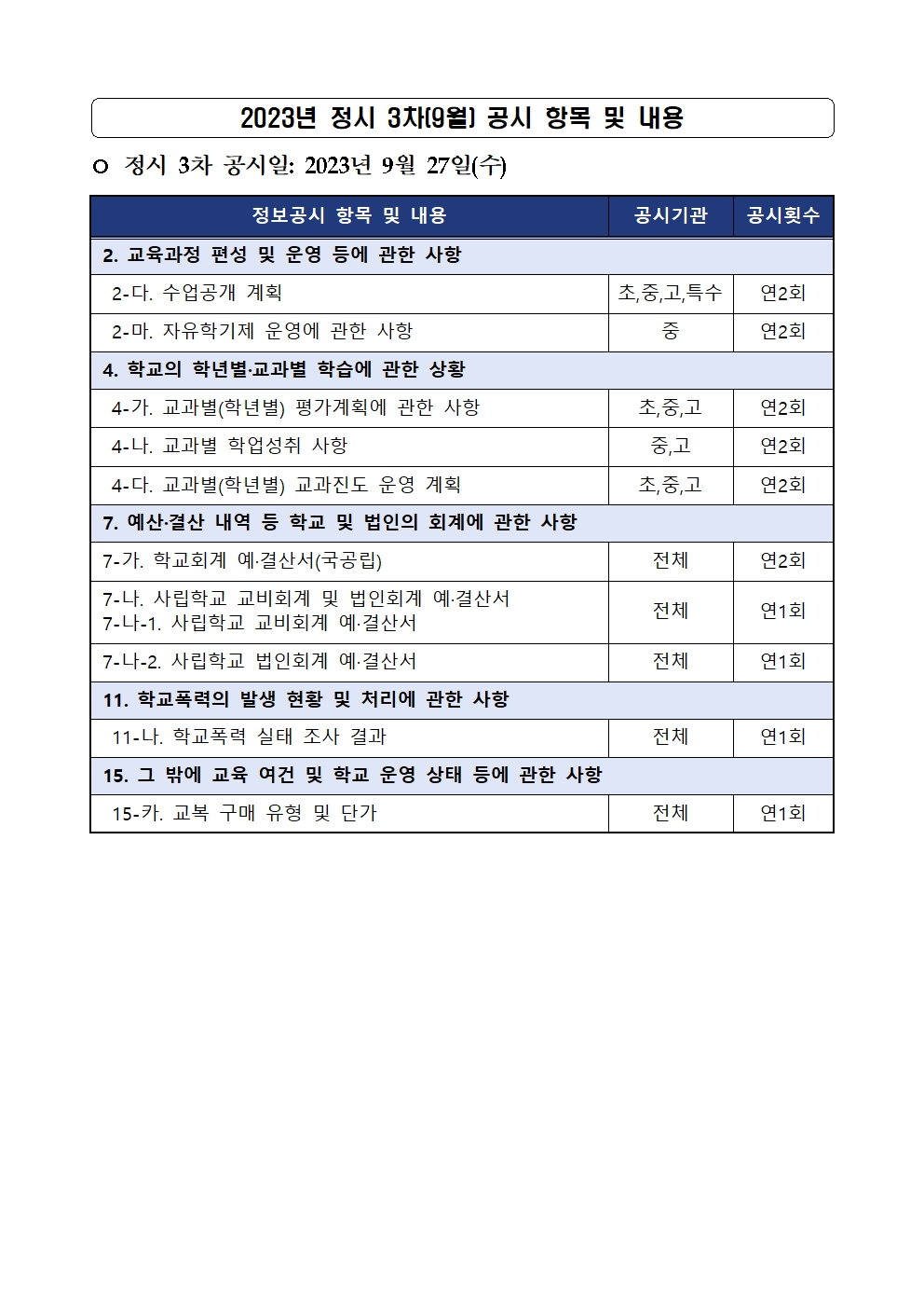 2023년 정시 3차(9월) 초중등학교 정보공시 안내(가정통신문)002