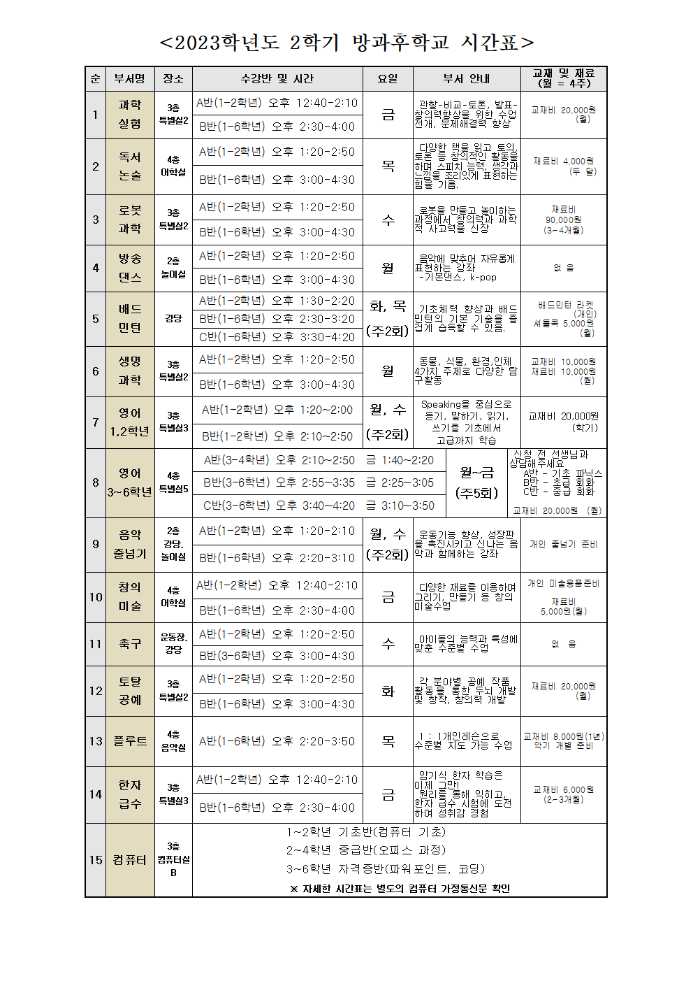 2023학년도 2학기 방과후학교 수강신청 안내 가정통신문 홈페이지002