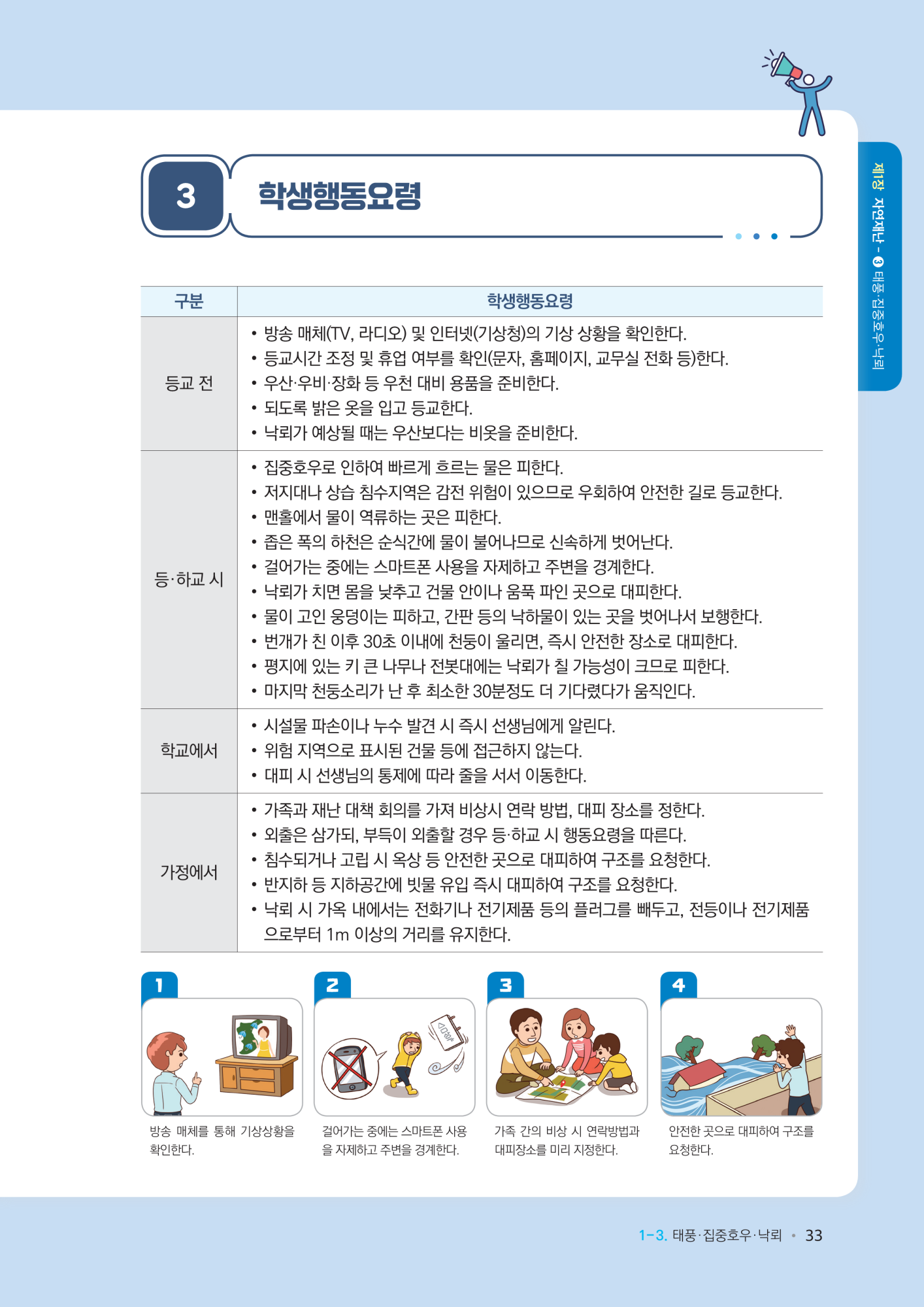 충청북도교육청 체육건강안전과_학교현장 재난유형별 교육훈련 매뉴얼(태풍집중호우낙뢰)_6