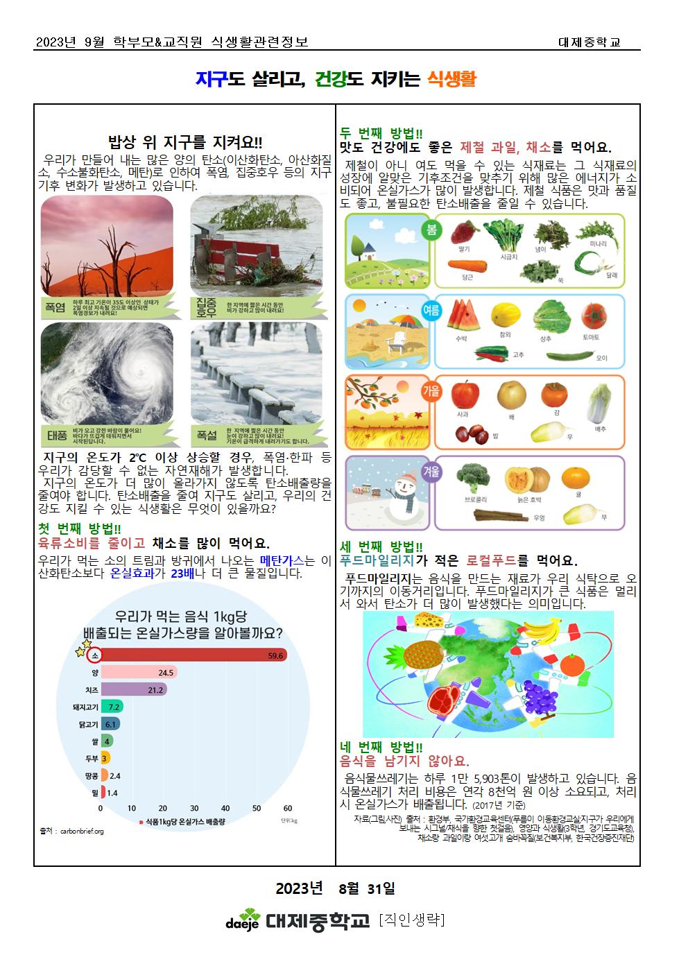 [가정통신문] 9월 교직원&학부모 식생활정보(지구도 살리고, 건강도 지키는 식생활)(1)001