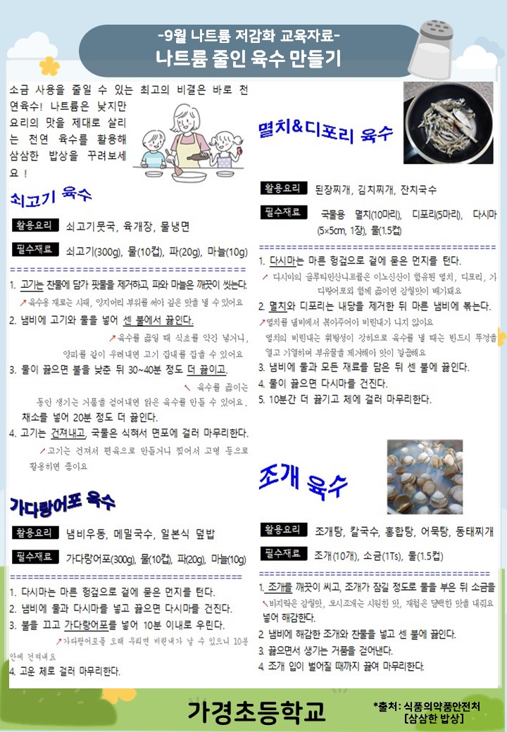 9월 나트륨 섭취 줄이기 교육자료