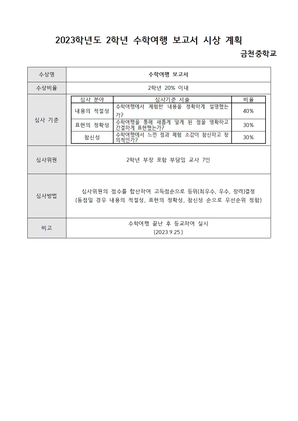 2023학년도 2학년 수학여행 보고서 시상 계획001