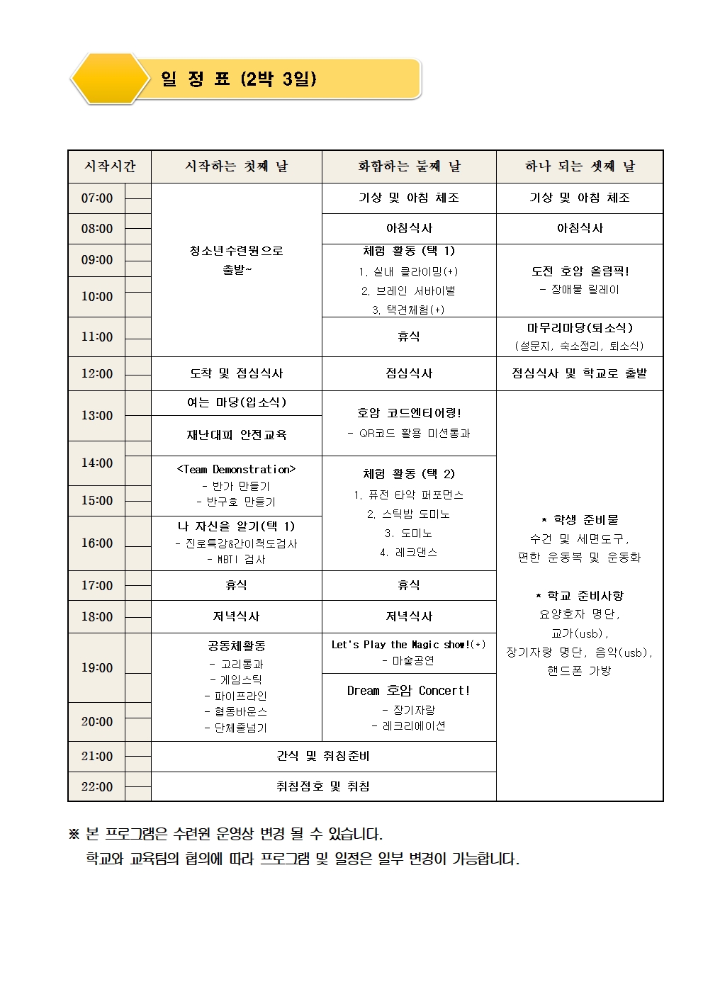 2023학년도 1학년 수련활동 희망조사 가정통신문(2차)002