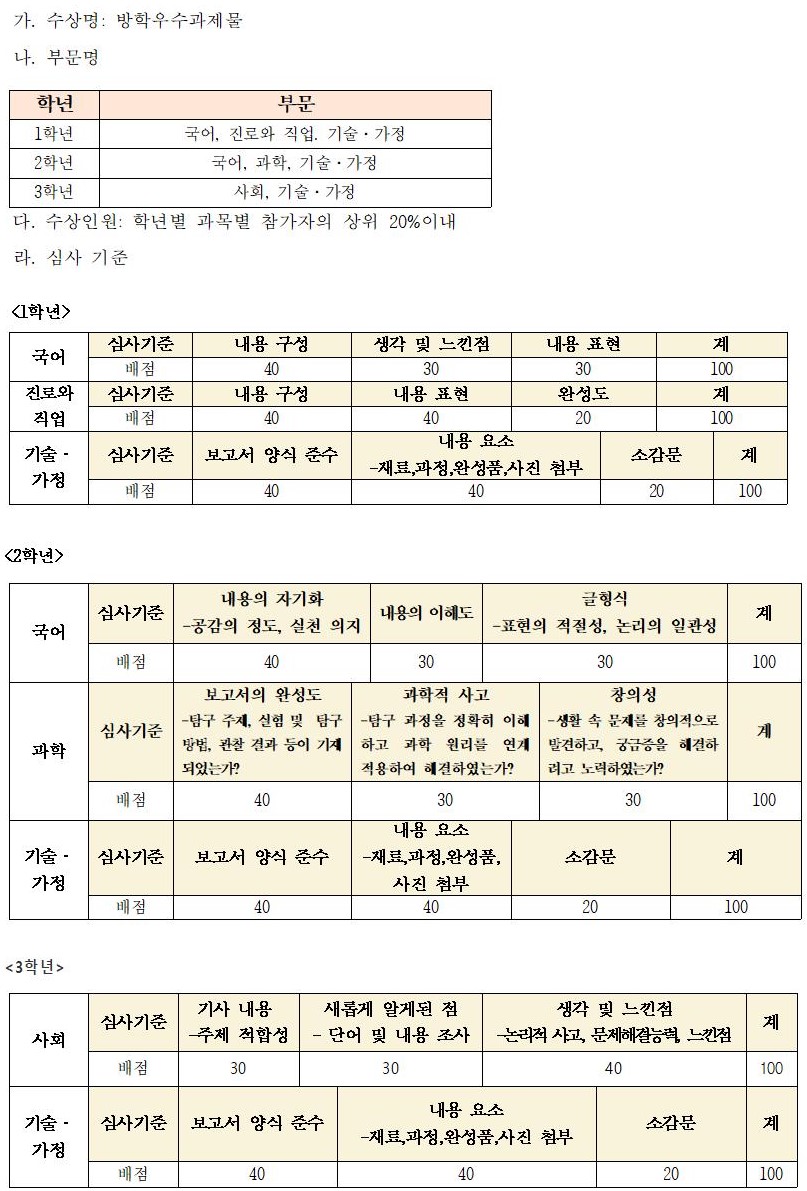 방학과제물시상-홈페이지게시001