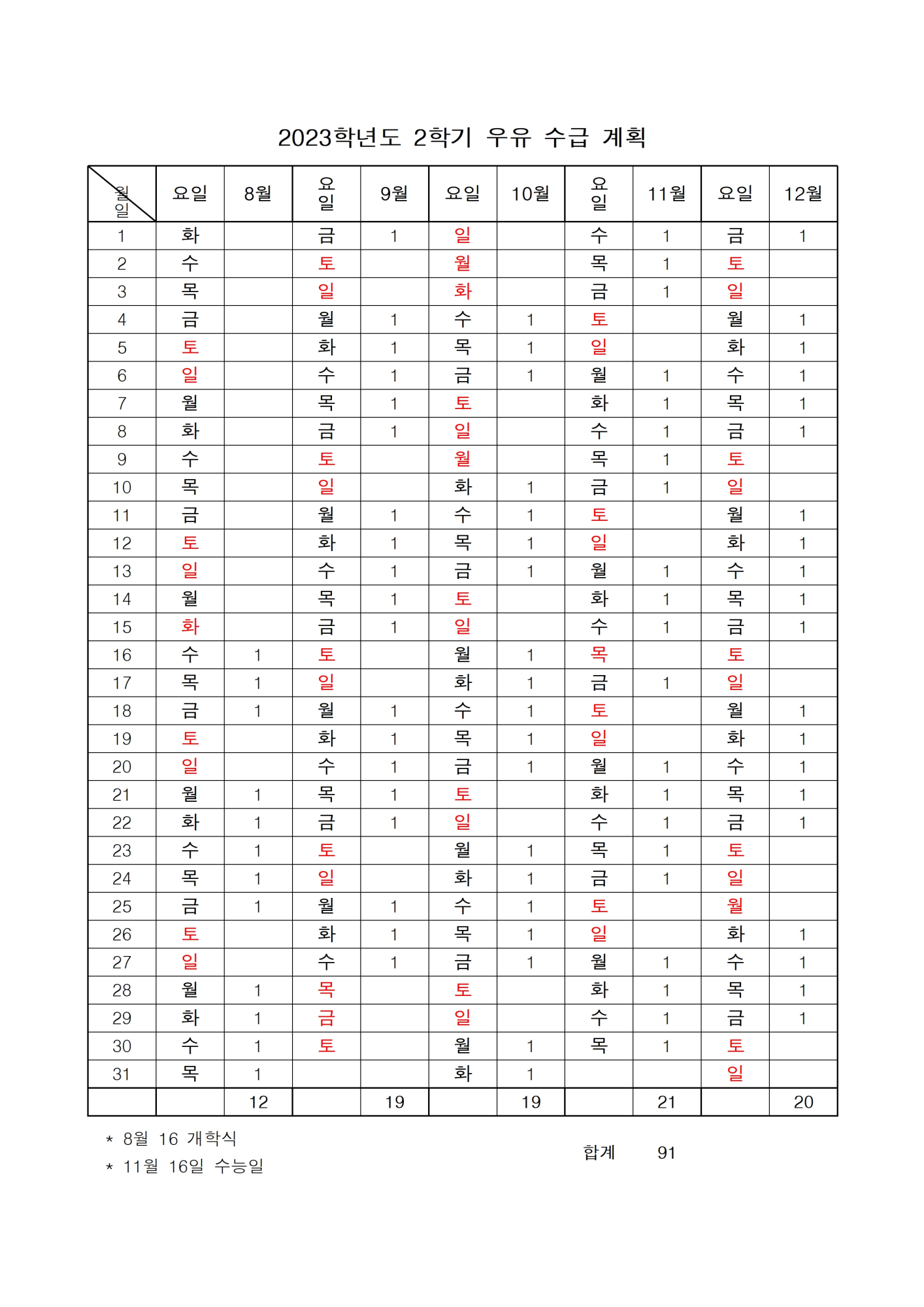 2023. 2학기 우유비 납부 안내002