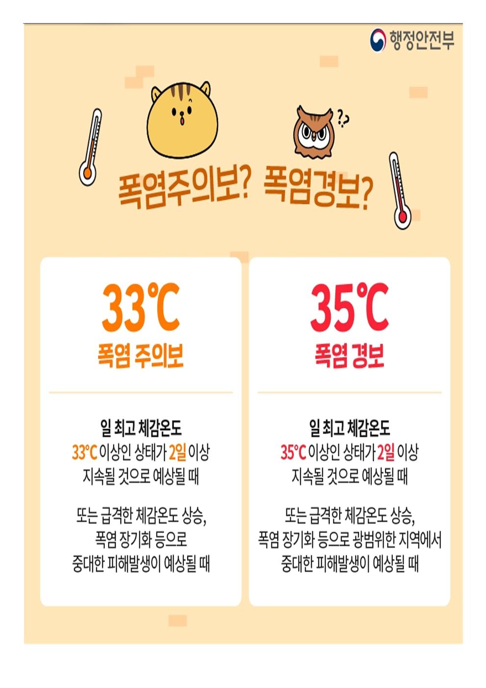 폭염행동수칙002