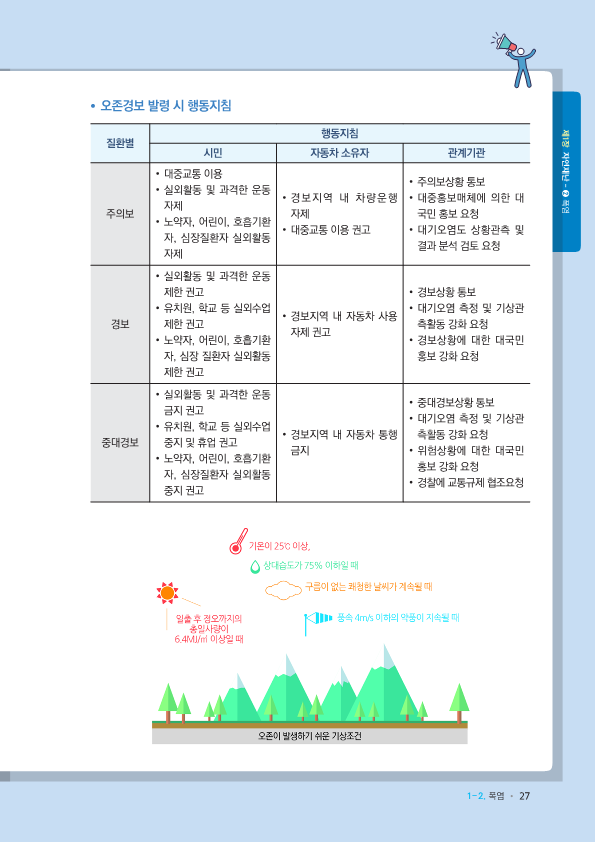 학교현장 재난유형별 교육훈련 매뉴얼(폭염)_8