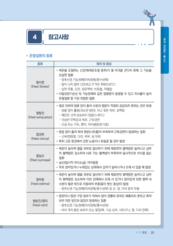 학교현장 재난유형별 교육훈련 매뉴얼(폭염)_6