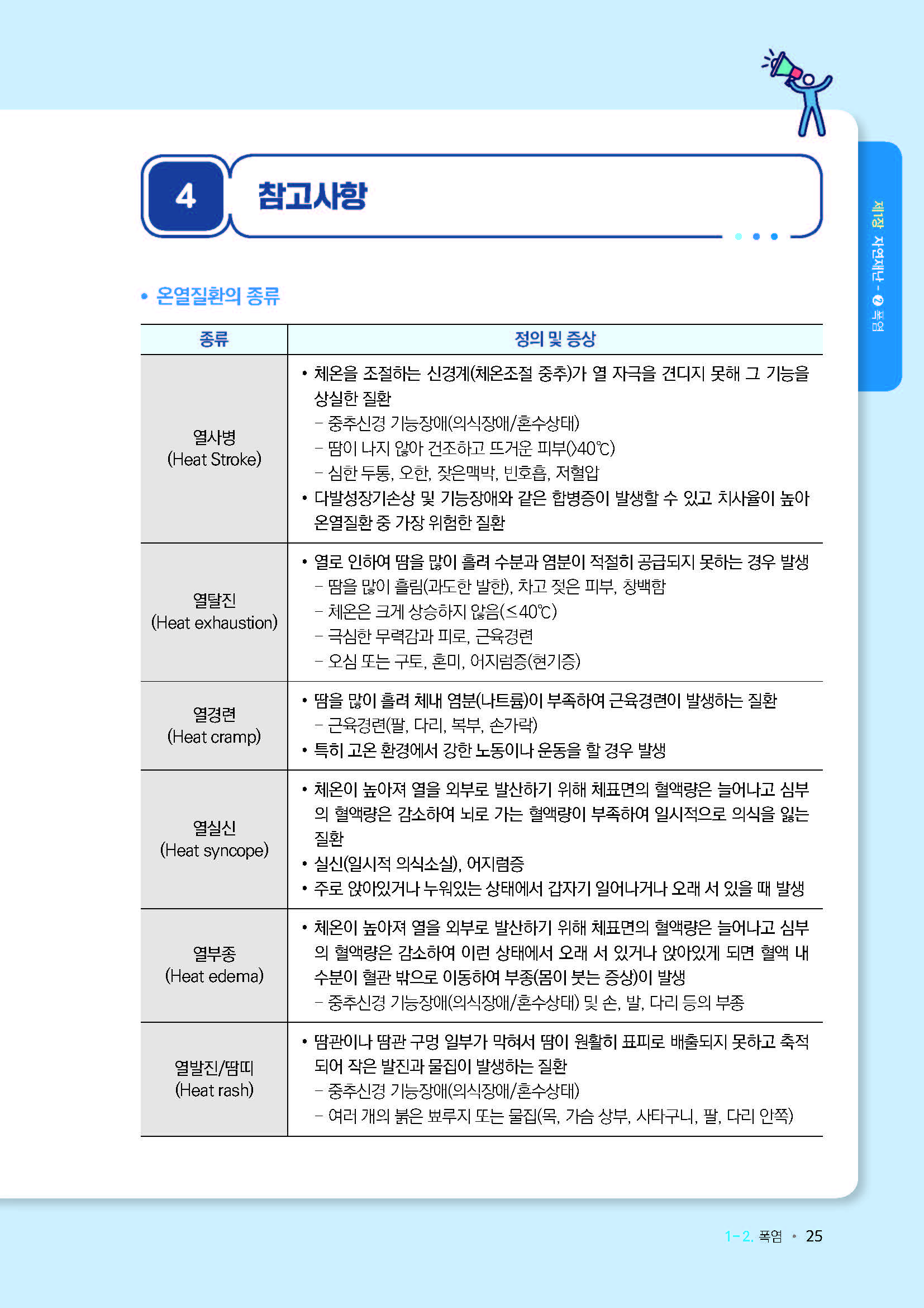 학교현장  재난유형별 교육훈련 매뉴얼(폭염)_페이지_6