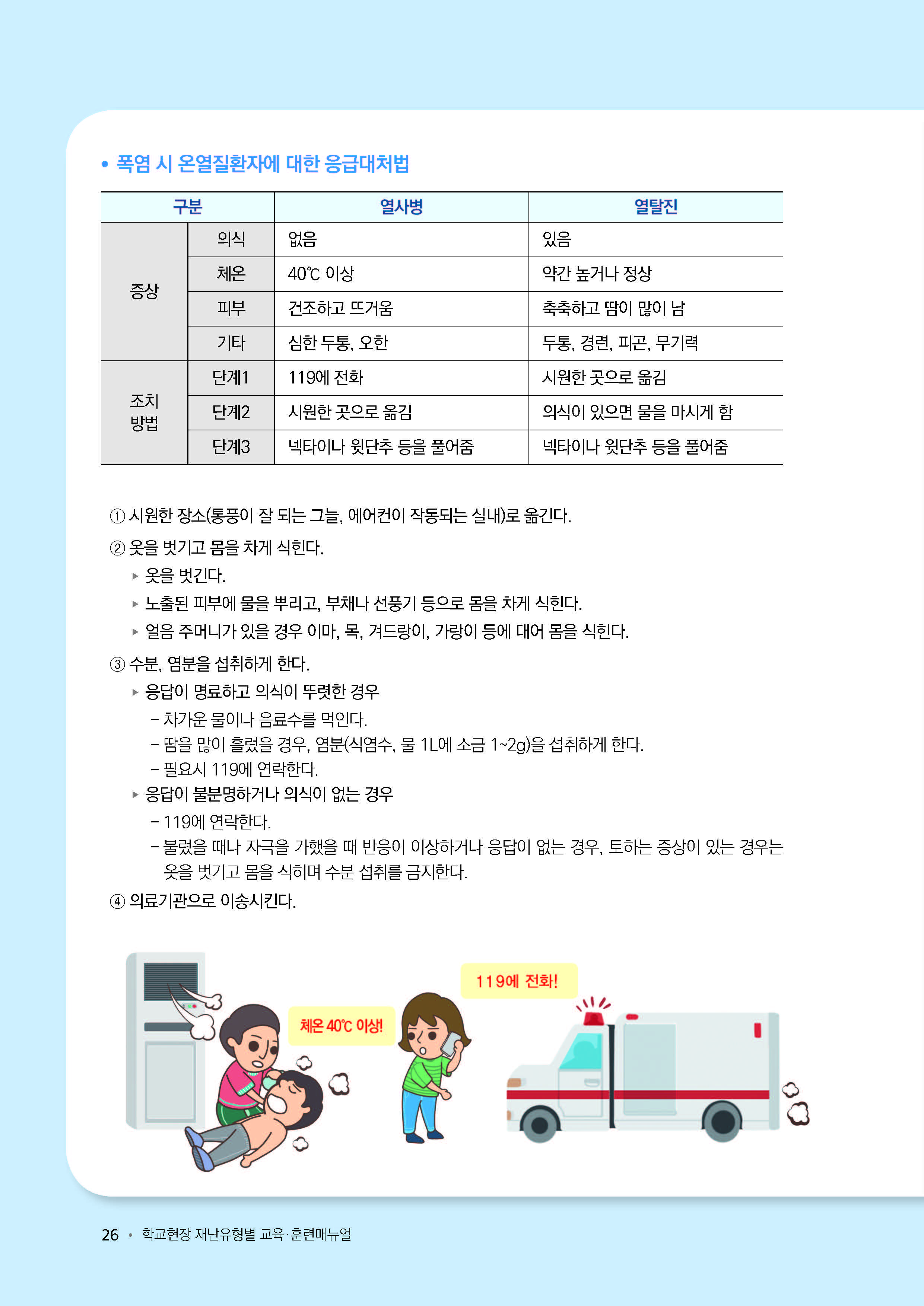 학교현장  재난유형별 교육훈련 매뉴얼(폭염)_페이지_7