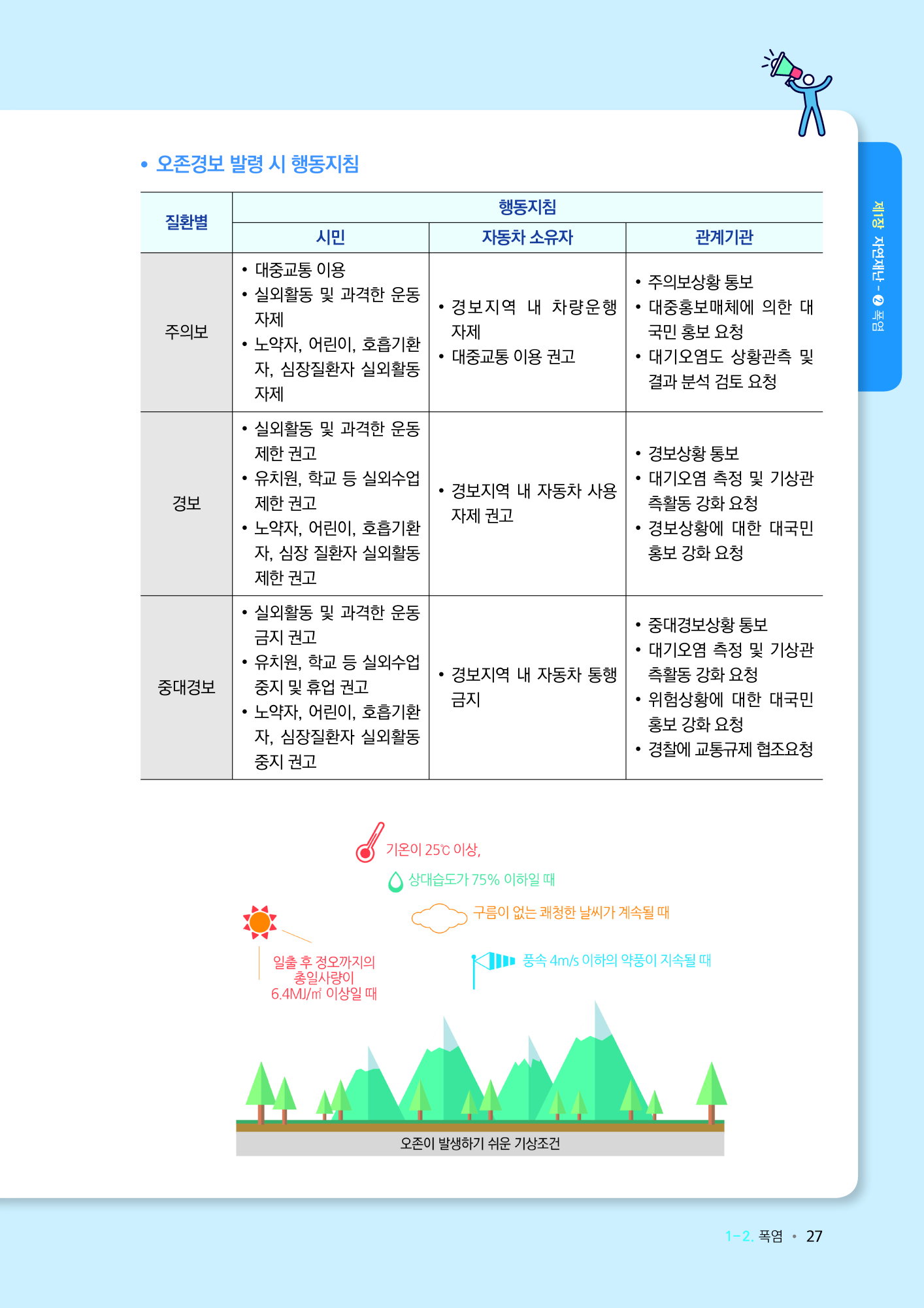 학교현장  재난유형별 교육훈련 매뉴얼(폭염)_8