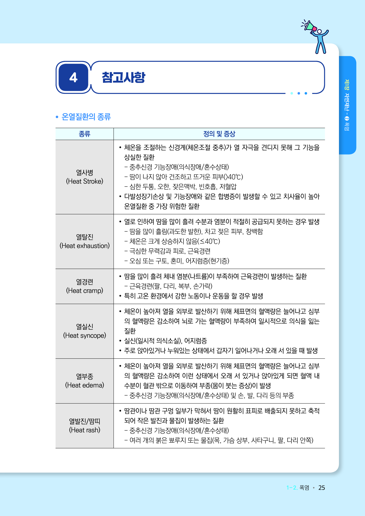 학교현장  재난유형별 교육훈련 매뉴얼(폭염)_6