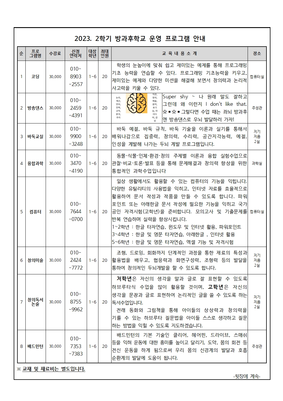 2023. 2학기 방과후학교 프로그램 신청 안내문002