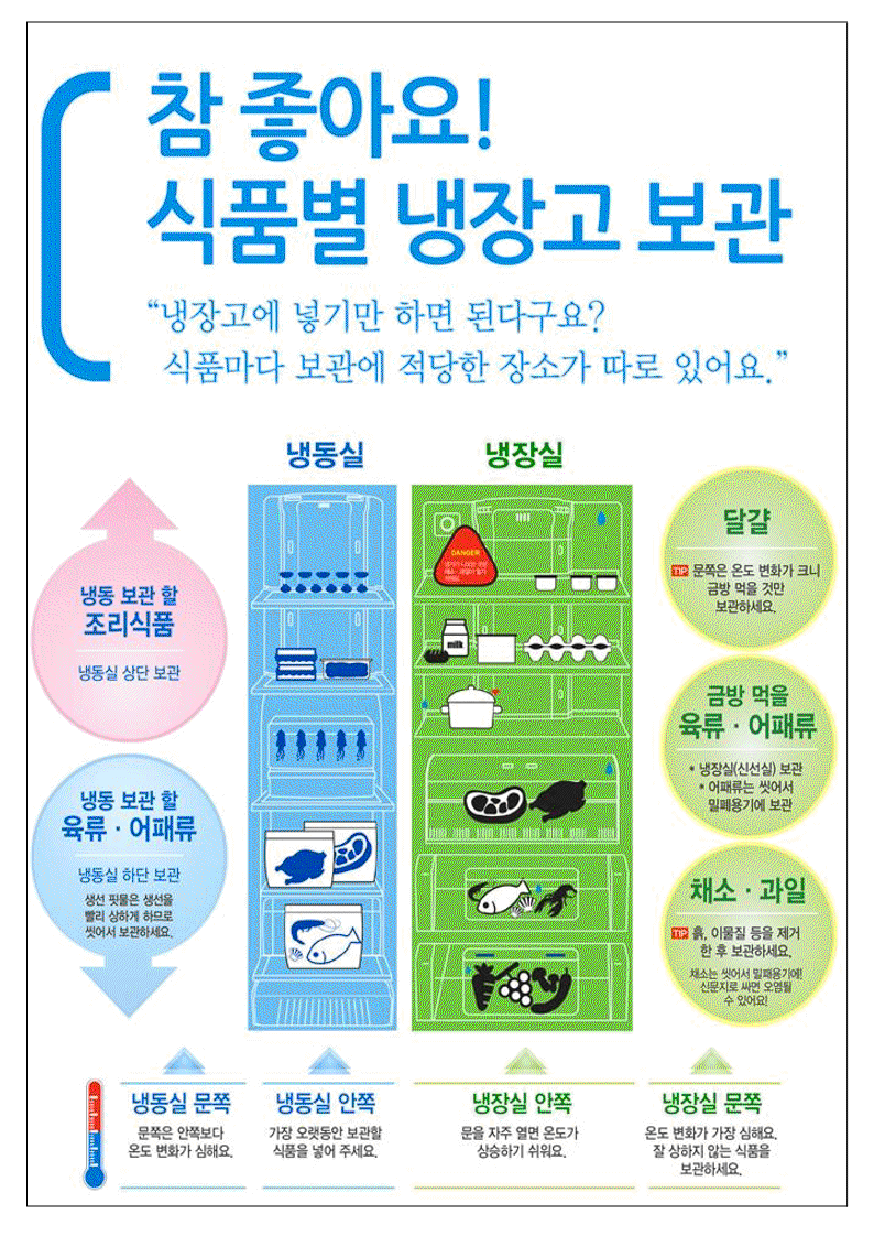 2023년 9월 식단표 및 식생활교육 가정통신문_2