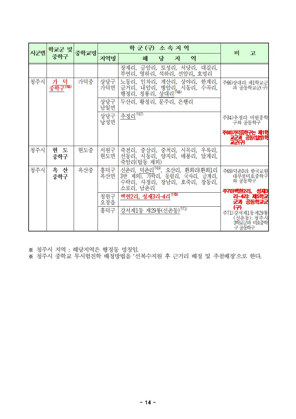 4. 2024학년도 청주시 중학교 학교군 및 중학구 조정(안) 행정예고문(게시)014