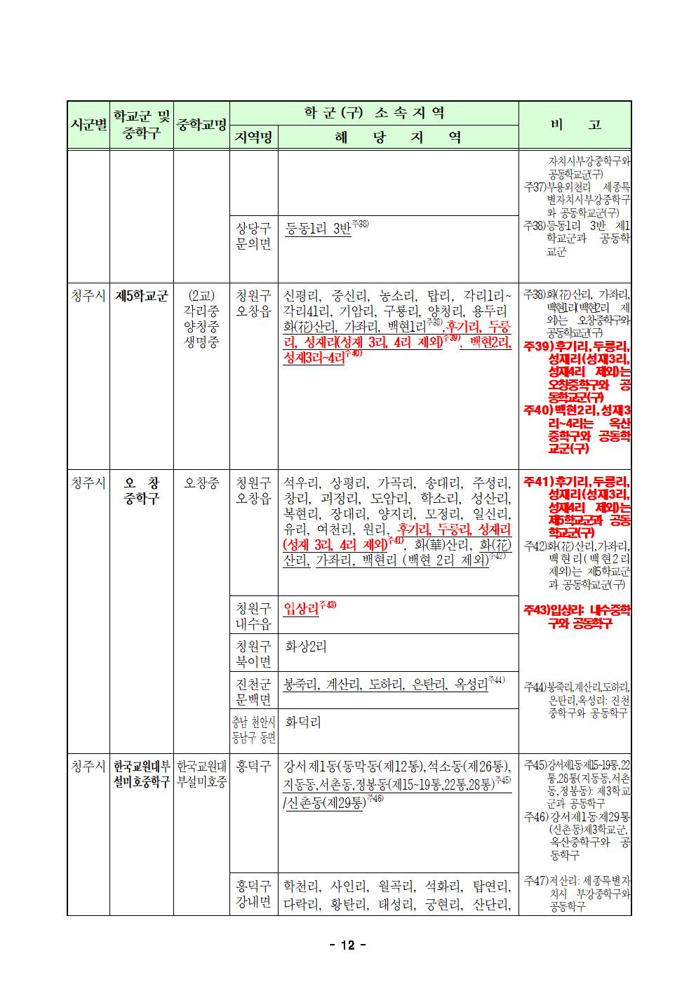 4. 2024학년도 청주시 중학교 학교군 및 중학구 조정(안) 행정예고문(게시)012