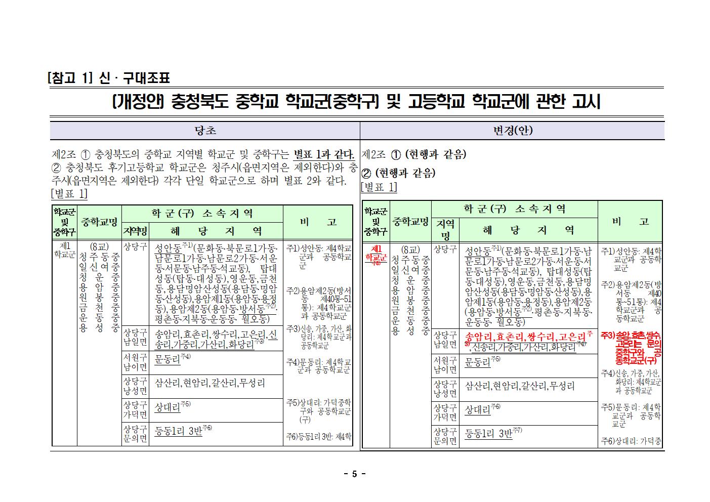 4. 2024학년도 청주시 중학교 학교군 및 중학구 조정(안) 행정예고문(게시)005