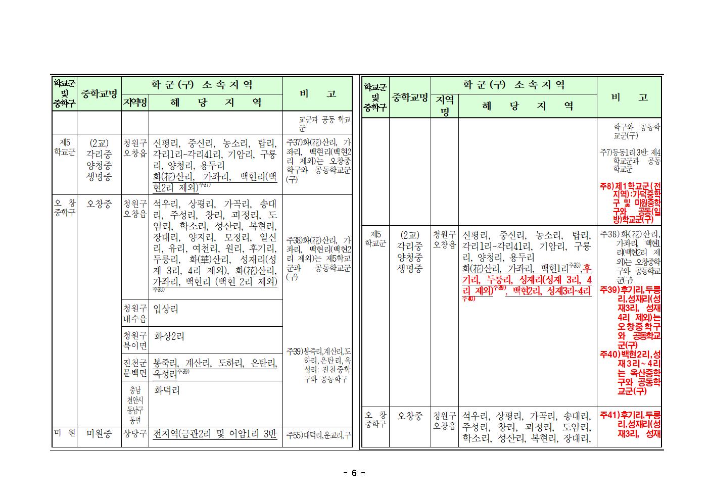 4. 2024학년도 청주시 중학교 학교군 및 중학구 조정(안) 행정예고문(게시)006