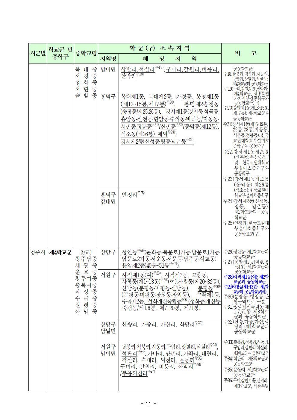 4. 2024학년도 청주시 중학교 학교군 및 중학구 조정(안) 행정예고문(게시)011