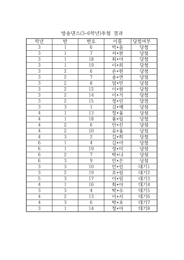 음악줄넘기_3