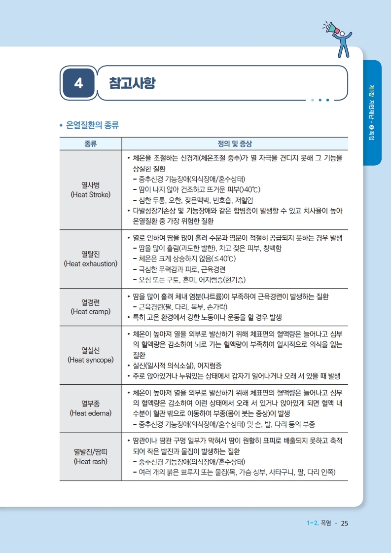 학교현장 재난유형별 교육훈련 매뉴얼(폭염).pdf_page_6
