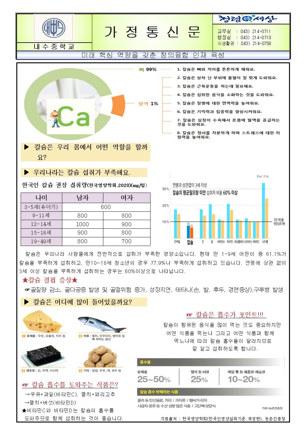 2023.9월영양교육소식지001