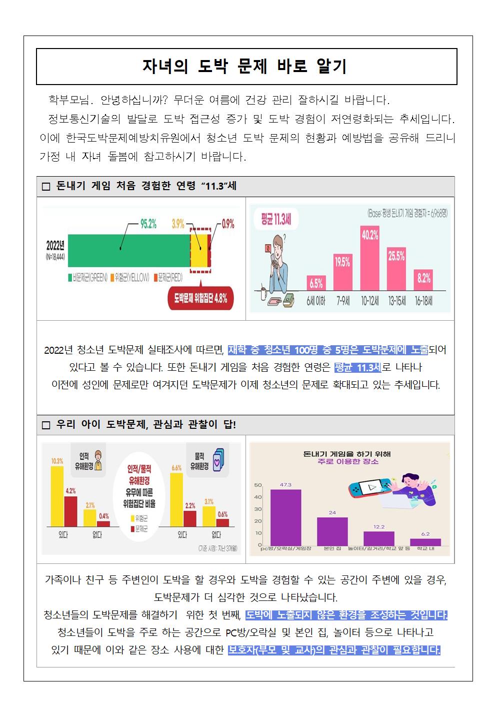 [학부모 교육자료] 자녀의 도박문제 바로알기001