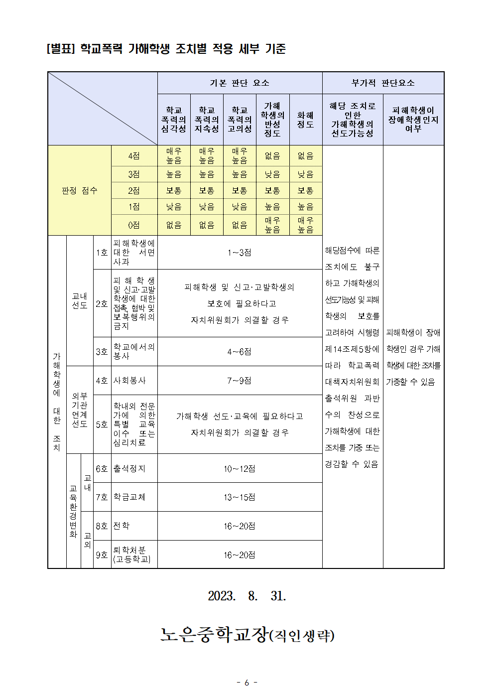 학교폭력에 관한 보호자(학부모) 발송용 안내문006