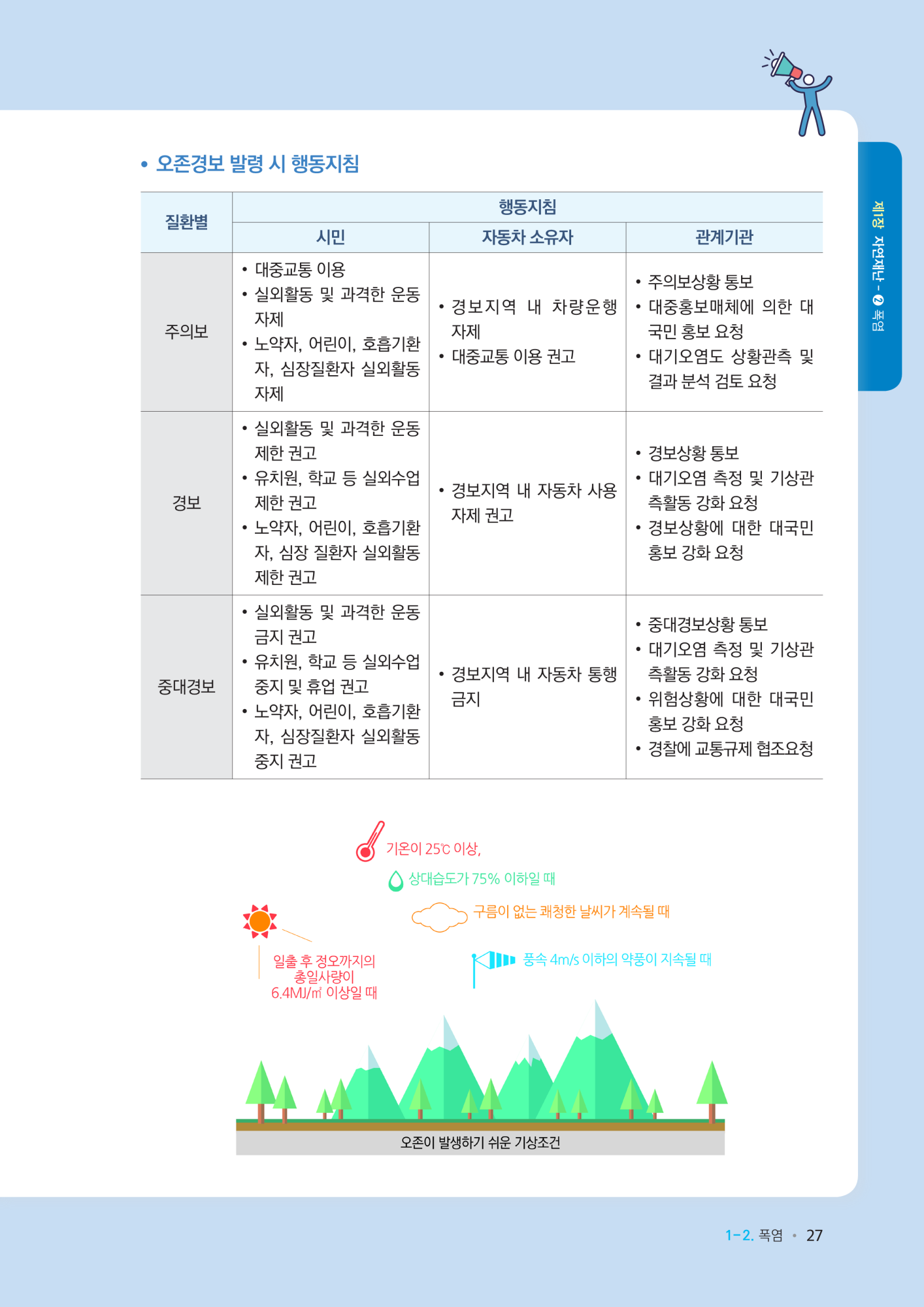 폭염안내 (8)