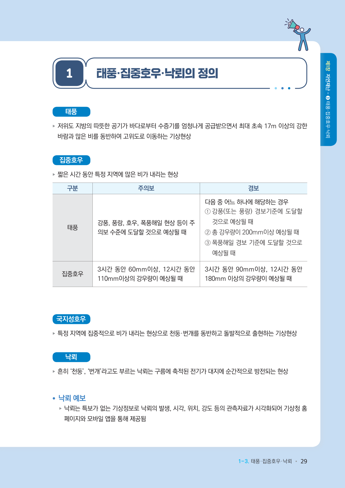 학교현장 재난유형별 교육훈련 매뉴얼(태풍집중호우낙뢰)_2