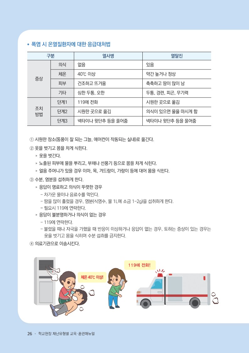 학교현장  재난유형별 교육훈련 매뉴얼(폭염)_7