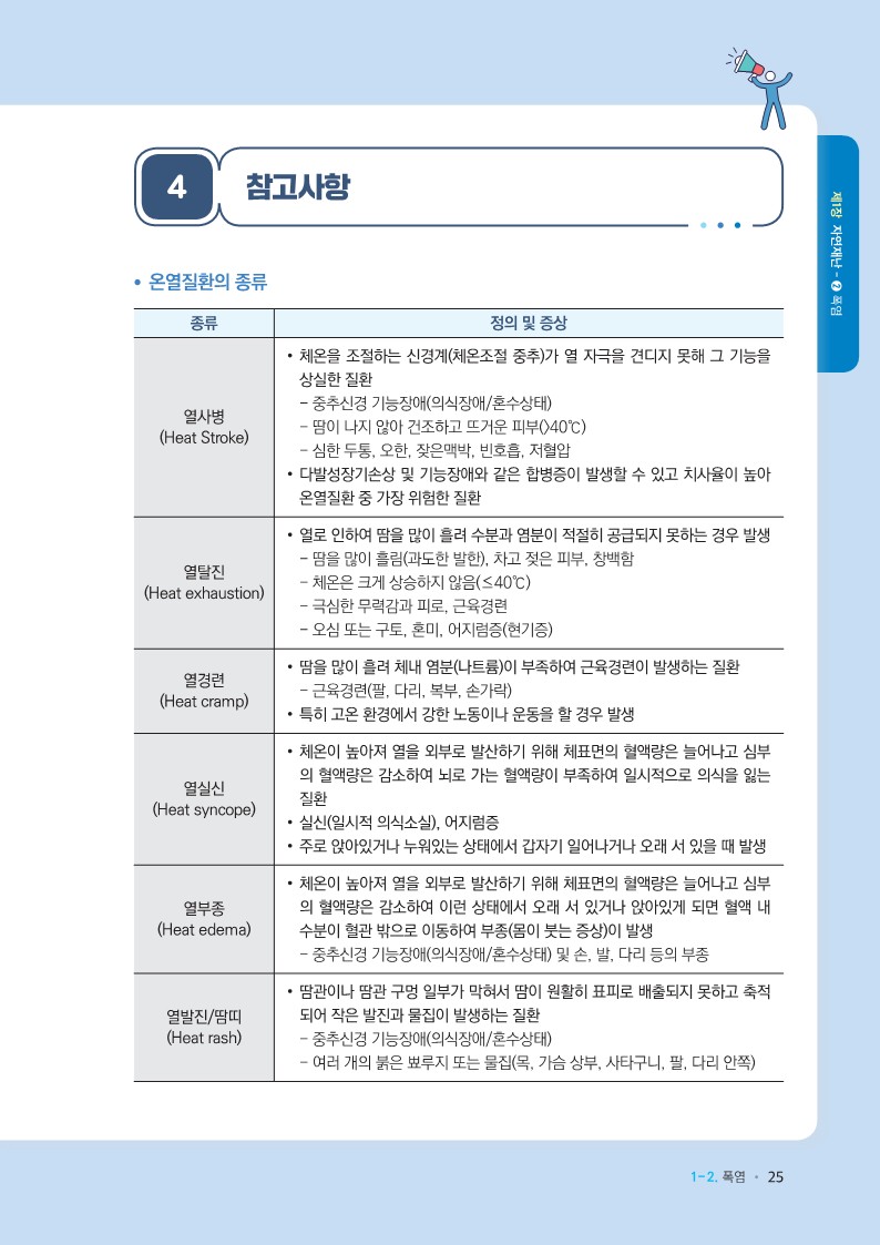 학교현장  재난유형별 교육훈련 매뉴얼(폭염)_6