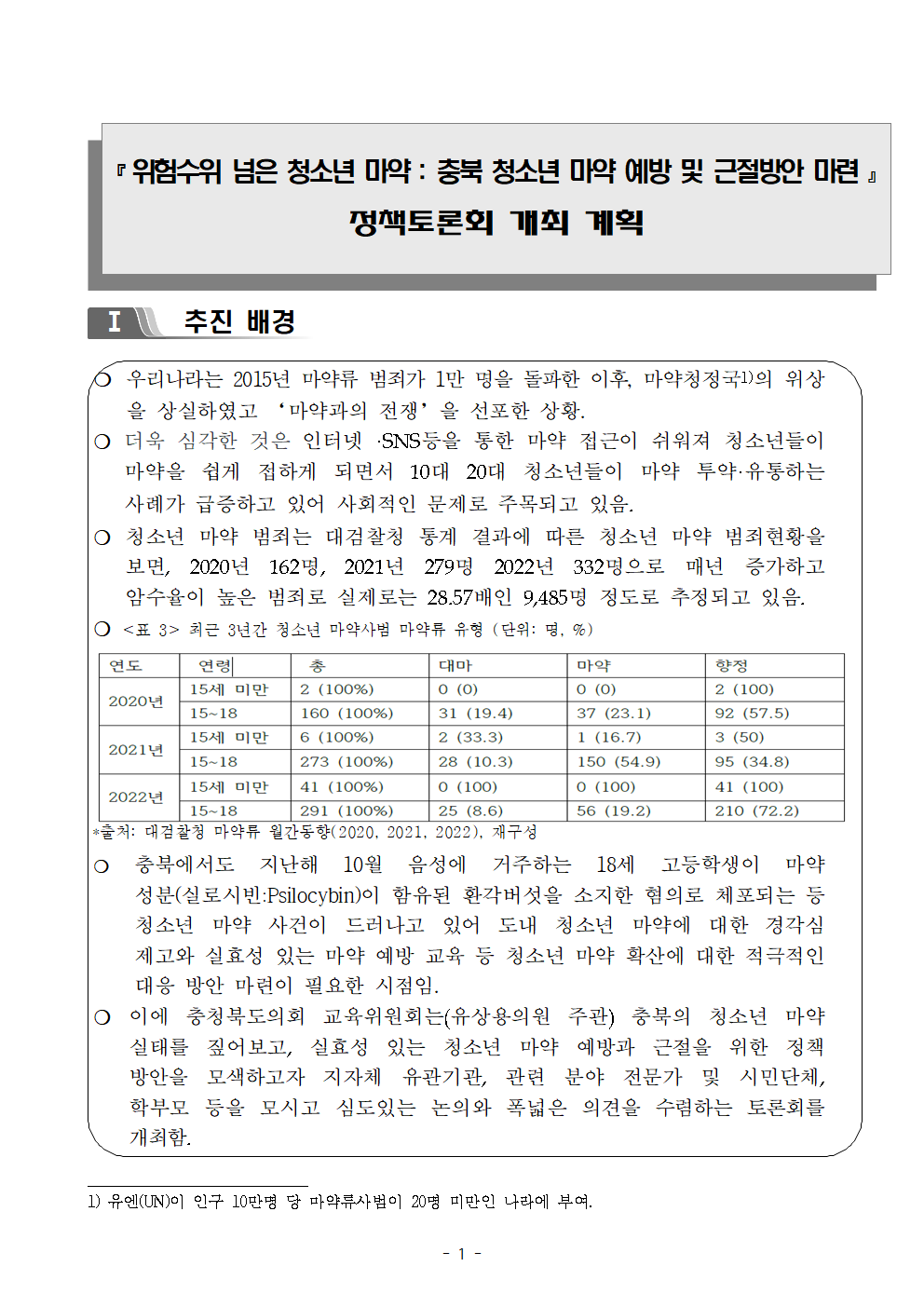 충북 청소년 마약 예방 근절 방안 마련 정책토론회 안내용 계획서002