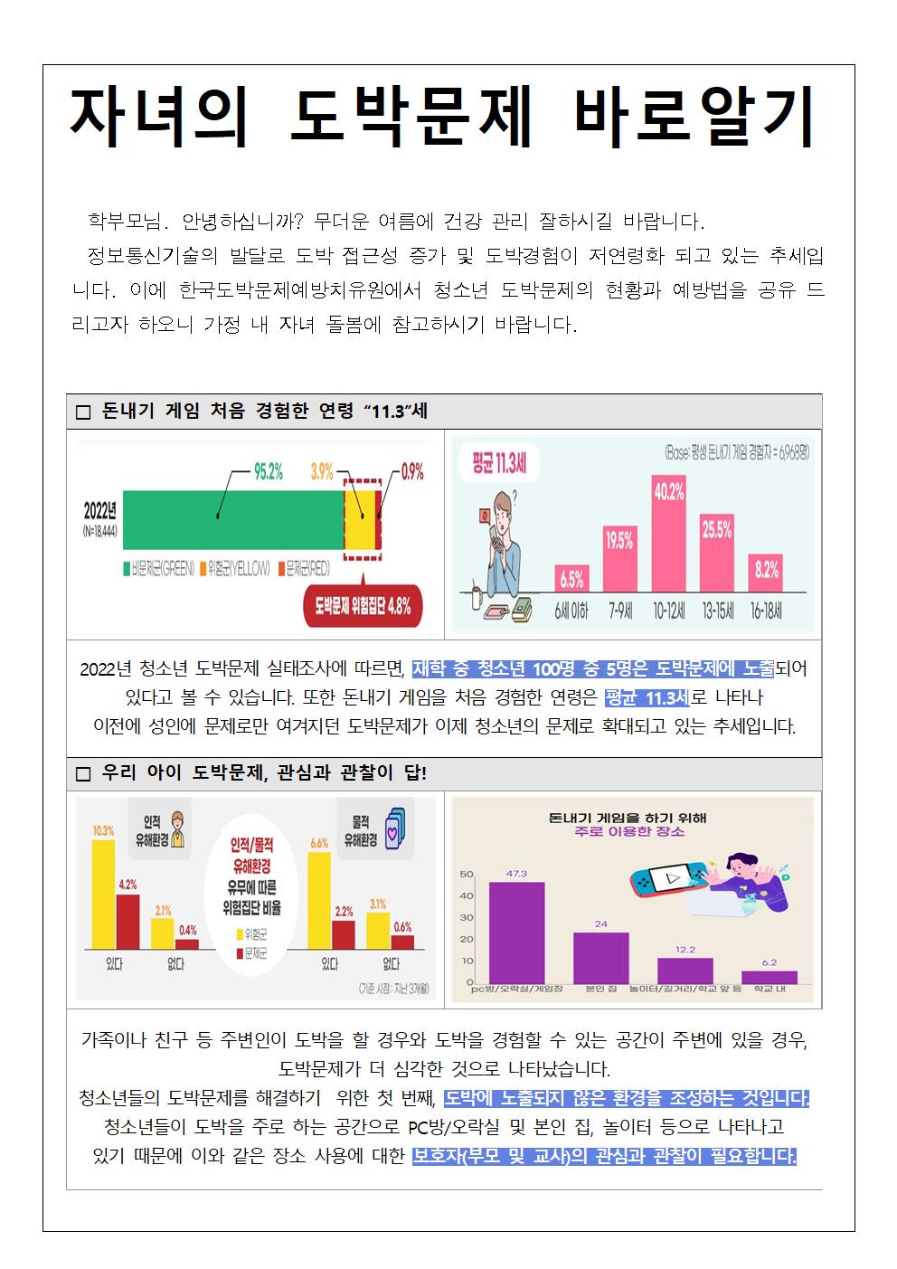 [가정통신문] 자녀의 도박문제 바로알기001