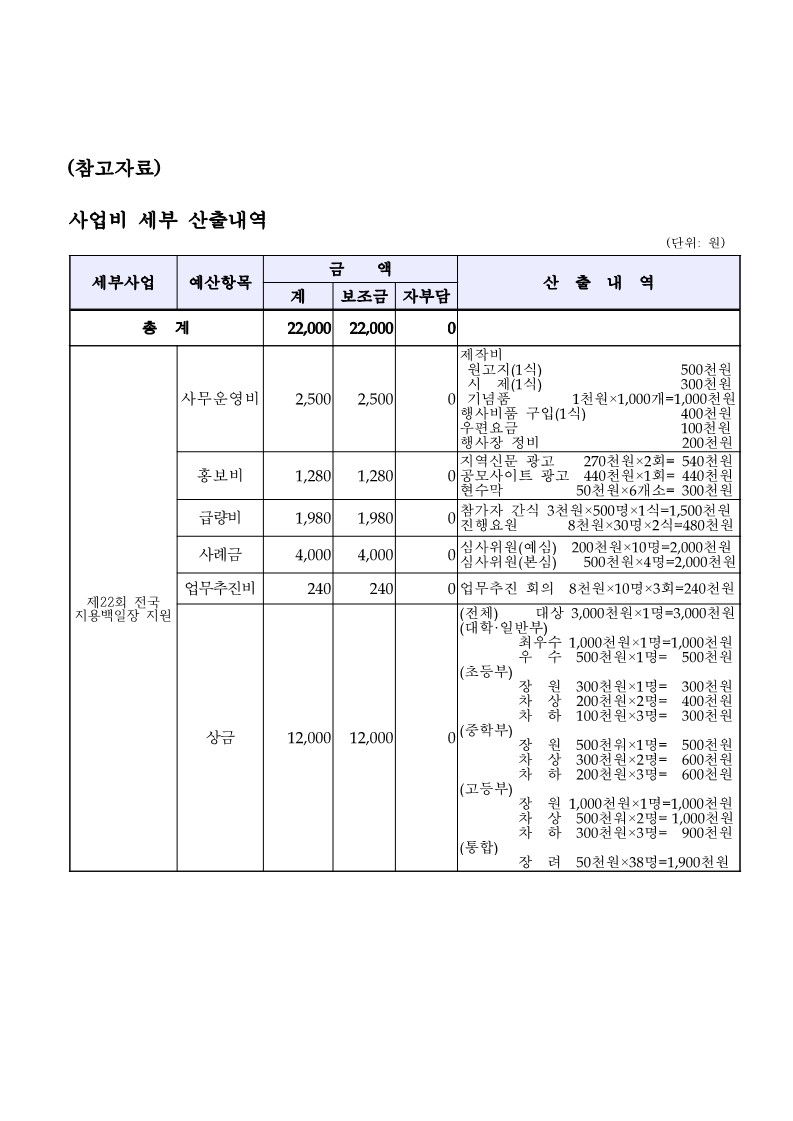 충청북도옥천교육지원청 학교지원센터_2023. 제22회 전국 정지용 백일장 계획_8